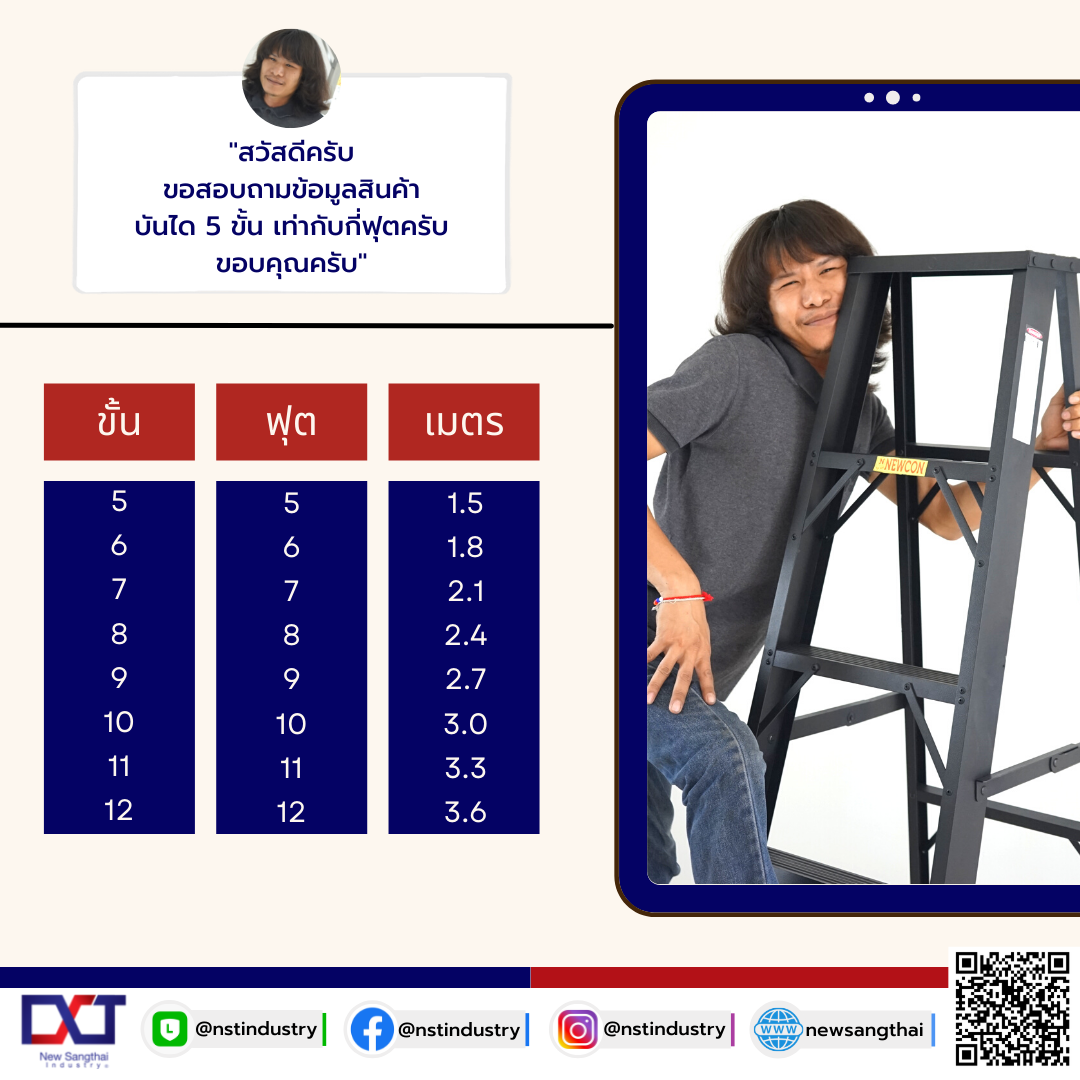 ไขข้อสงสัย บันไดขนาดฟุต เท่ากับกี่เมตร นิวแสงไทยมีคำตอบ ไขข้อสงสัย บันไดขนาดฟุต เท่ากับกี่เมตร นิวแสงไทยมีคำตอบ